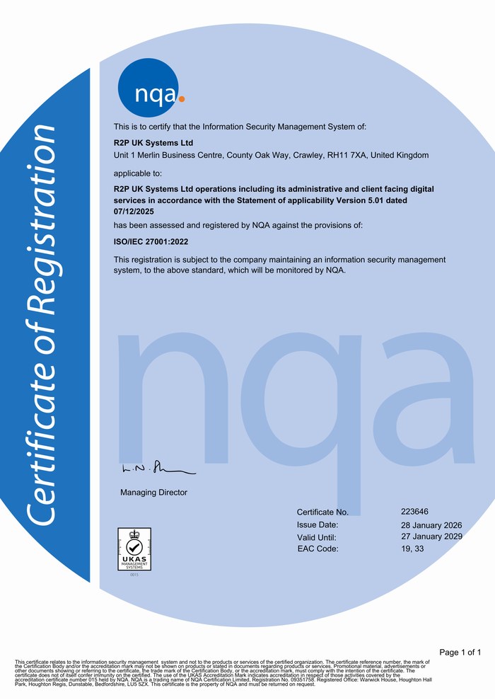 ISO 27001 certificate
